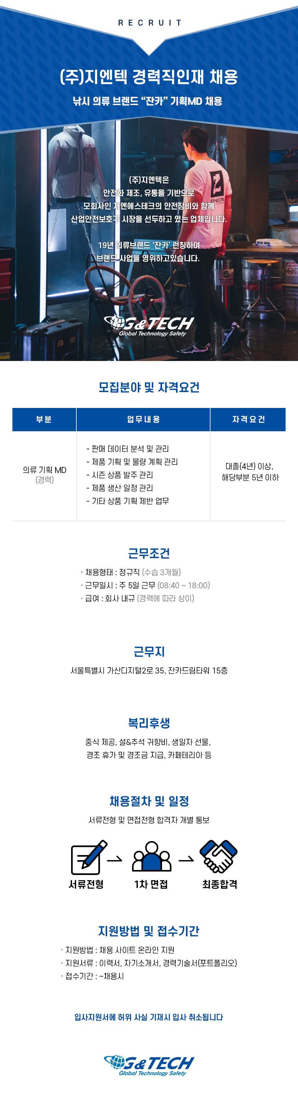 Contents image